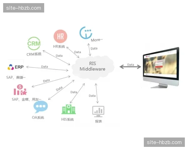 内控审批系统流程再造 提升大型赛事筹备效率