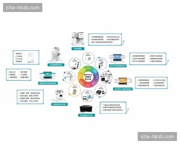 全要素档案实时沉淀 体育赛事管理经验实现资产化结构